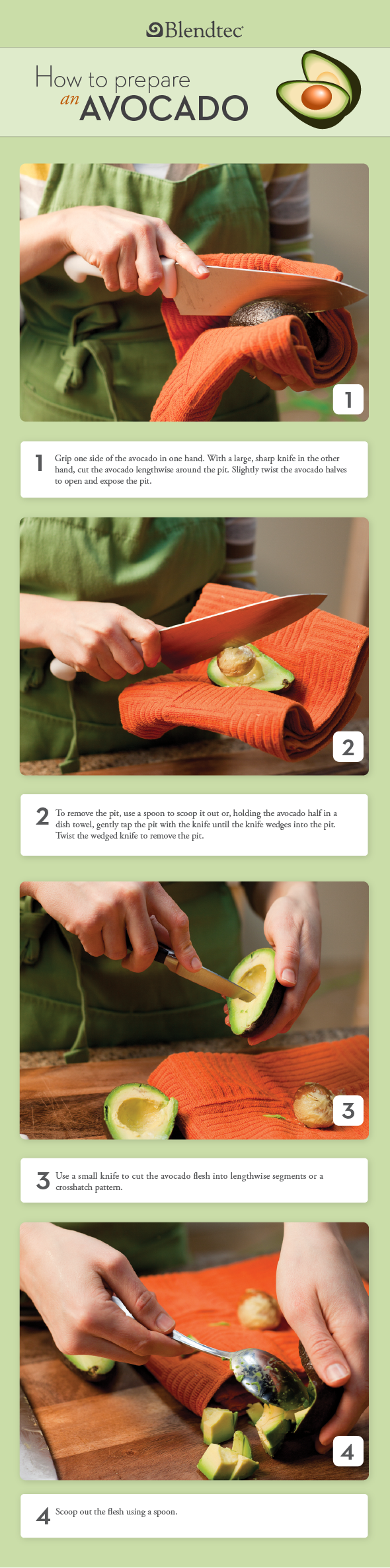 Graphic showing how to prepare an avocado
