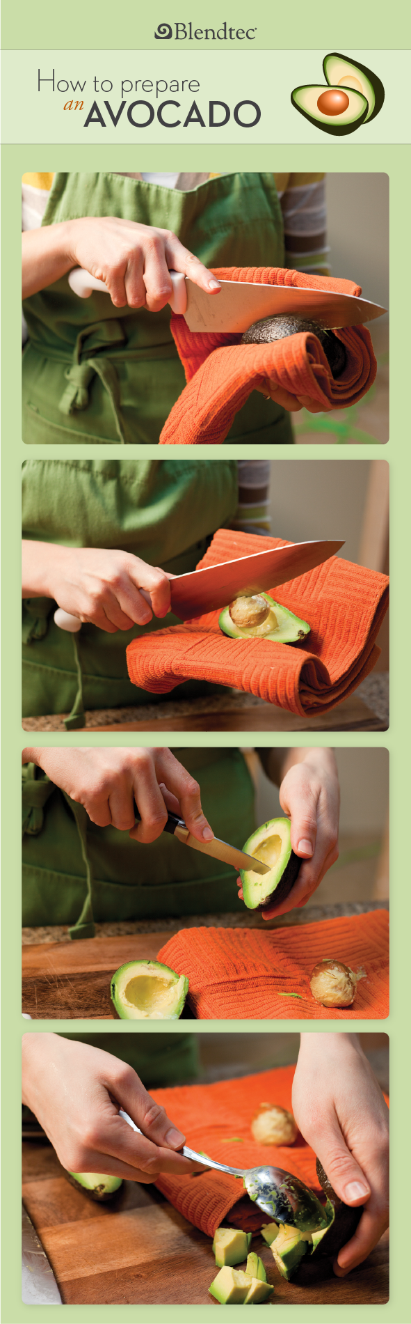 Graphic showing how to prepare an avocado
