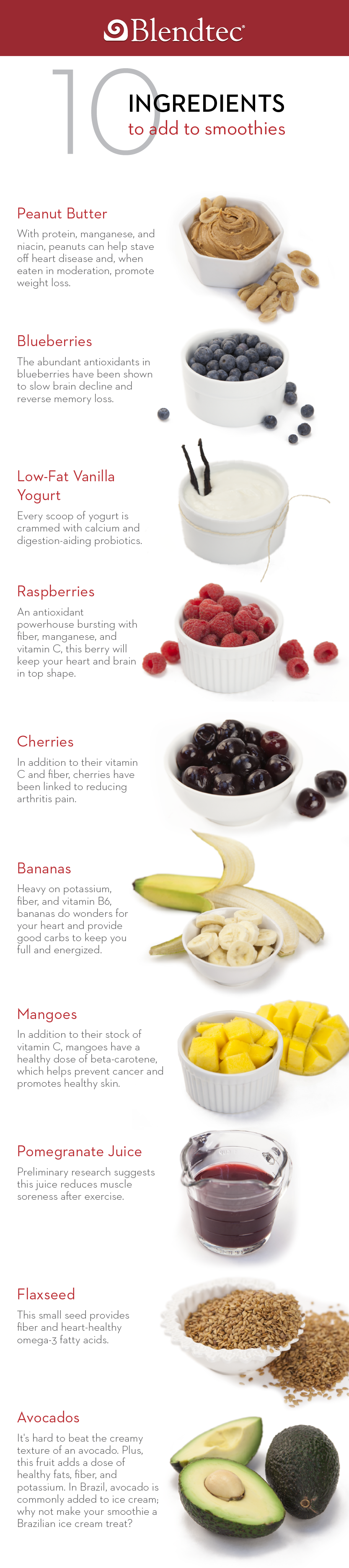 Smoothie Ingredient Chart