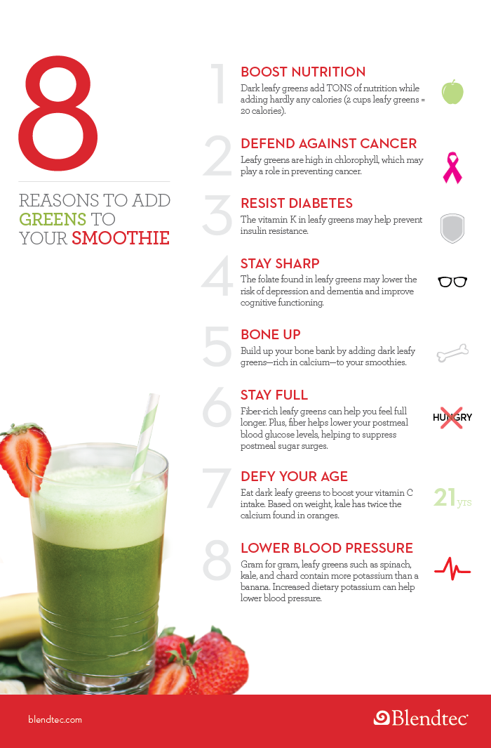 Diet Smoothie