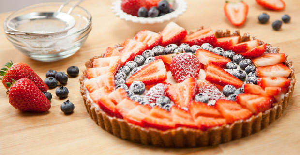 4th of July Recipes