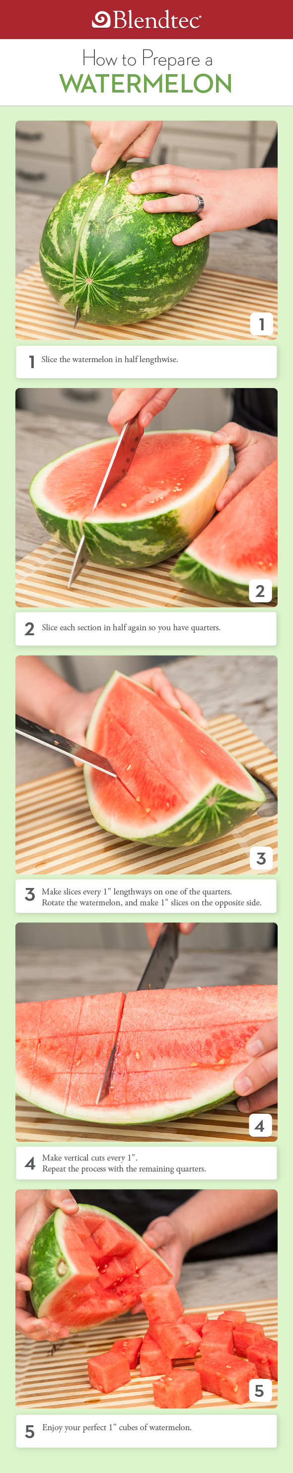 How to Cut a Watermelon Instructographic